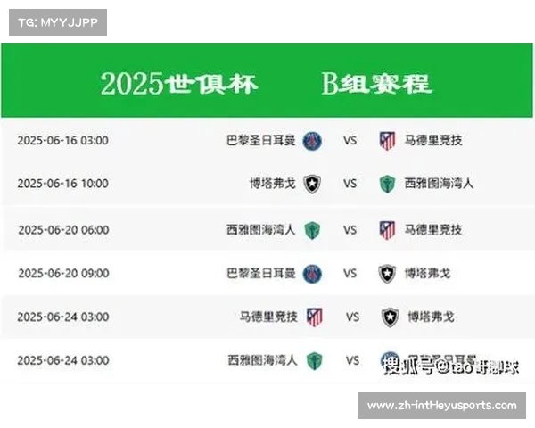 2025年世俱杯赛程全面解析及精彩赛事视频回顾 2025年世俱杯赛程全面解析及精彩赛事视频回顾